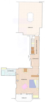 Florence Apartment: Map of Villani Apartment in Florence